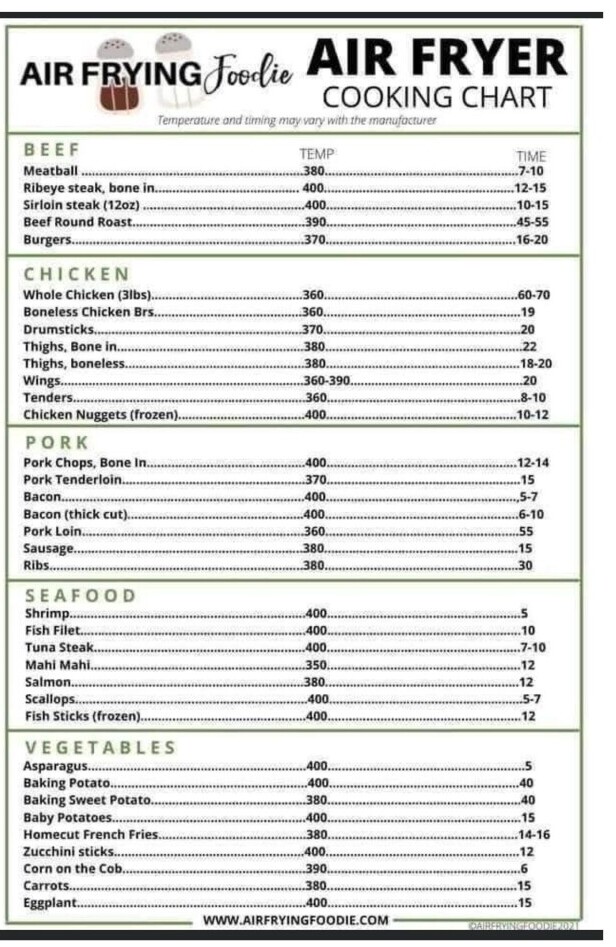 air fryer cooking chart